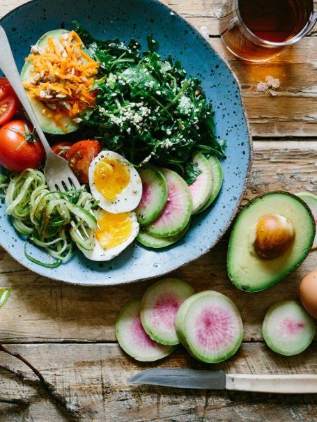 Nutrition Featured Image